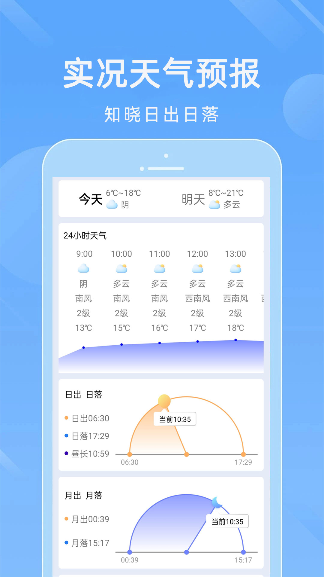 15日实况天气预报app v8.0.6