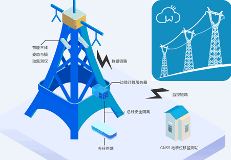 智慧输电app官方版