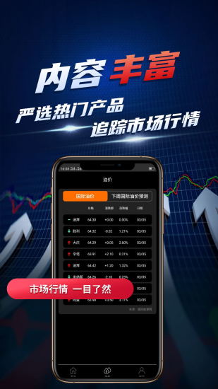 汇油通app v1.2.2