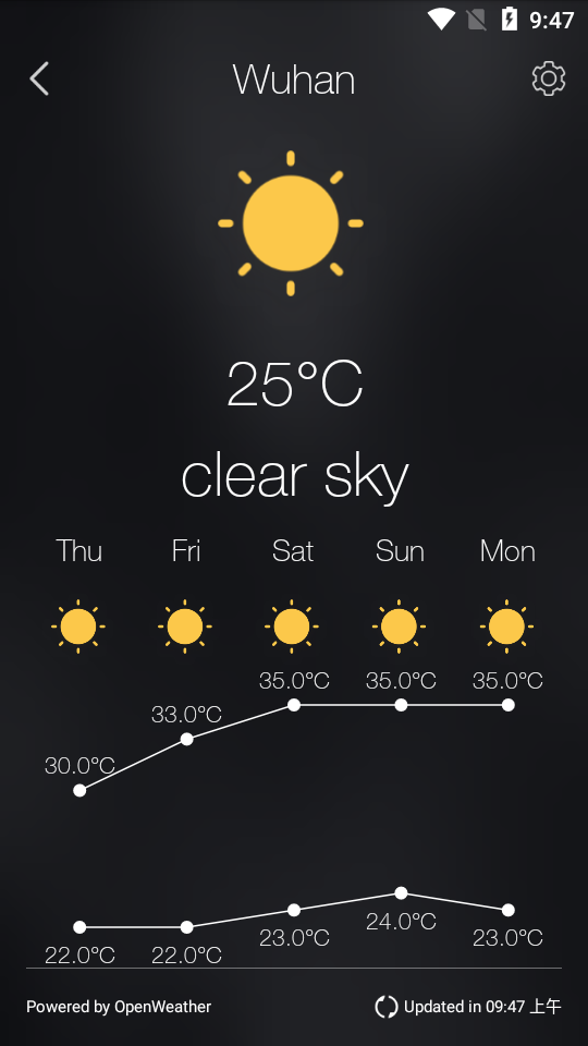 super n launcher专业免费版 v4.2
