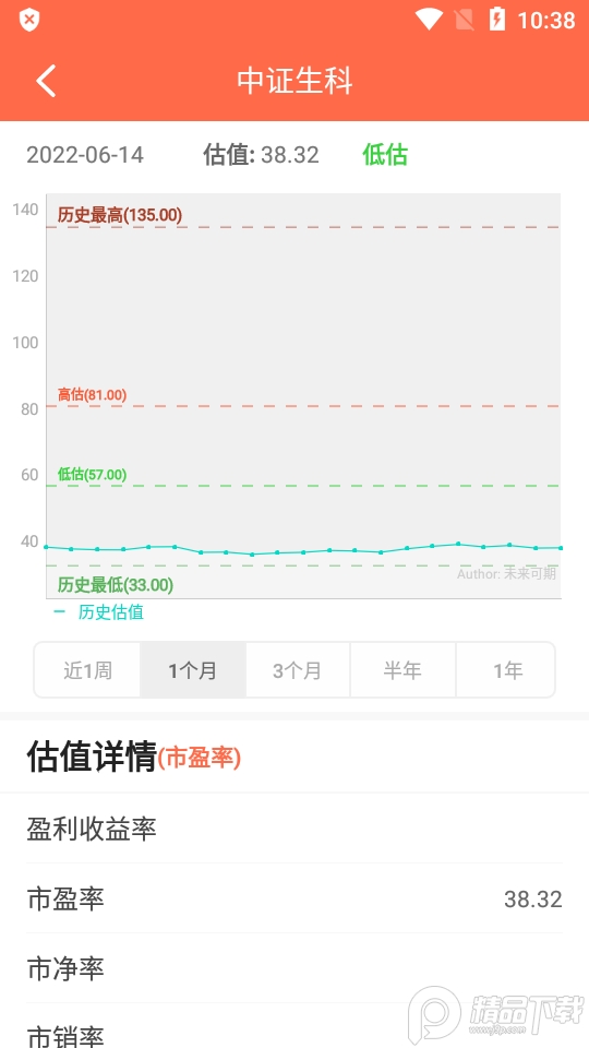 股市基金指数估值查询工具 v1.2.0.2