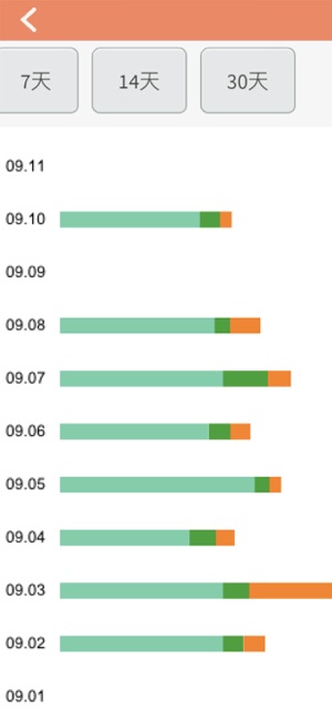 ilearn家长app v0.0.77