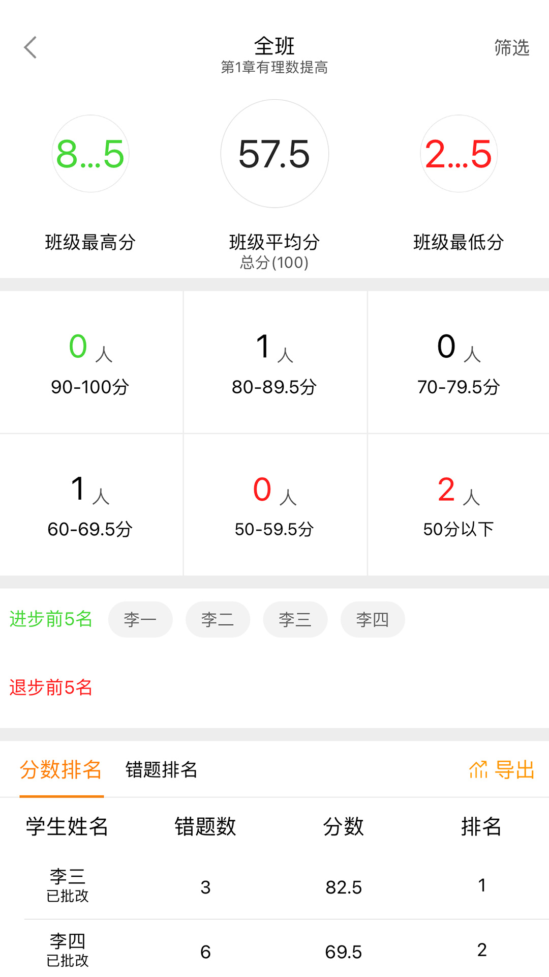 橙果作业app v9.16