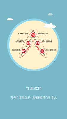耕雨健康管家 v2.0.2
