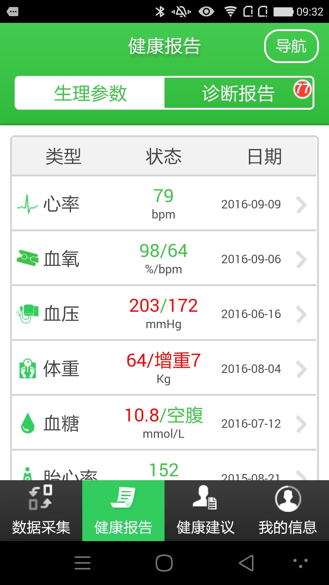 康泰云健康 v2.8.83