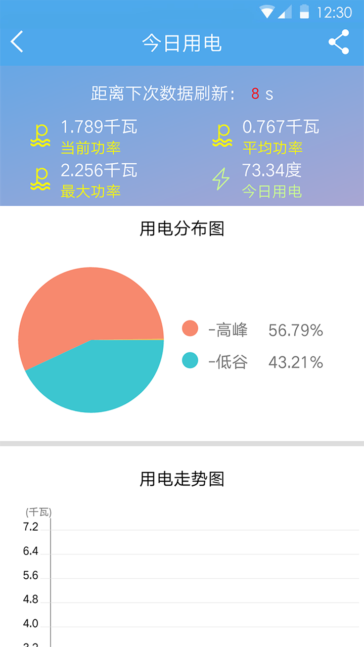 民e购app官方下载 v2.0.9