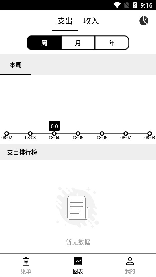 极简记账app v1.9.3