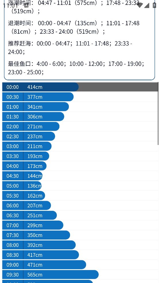 大鱼潮汐表最新版本 v1.1.5