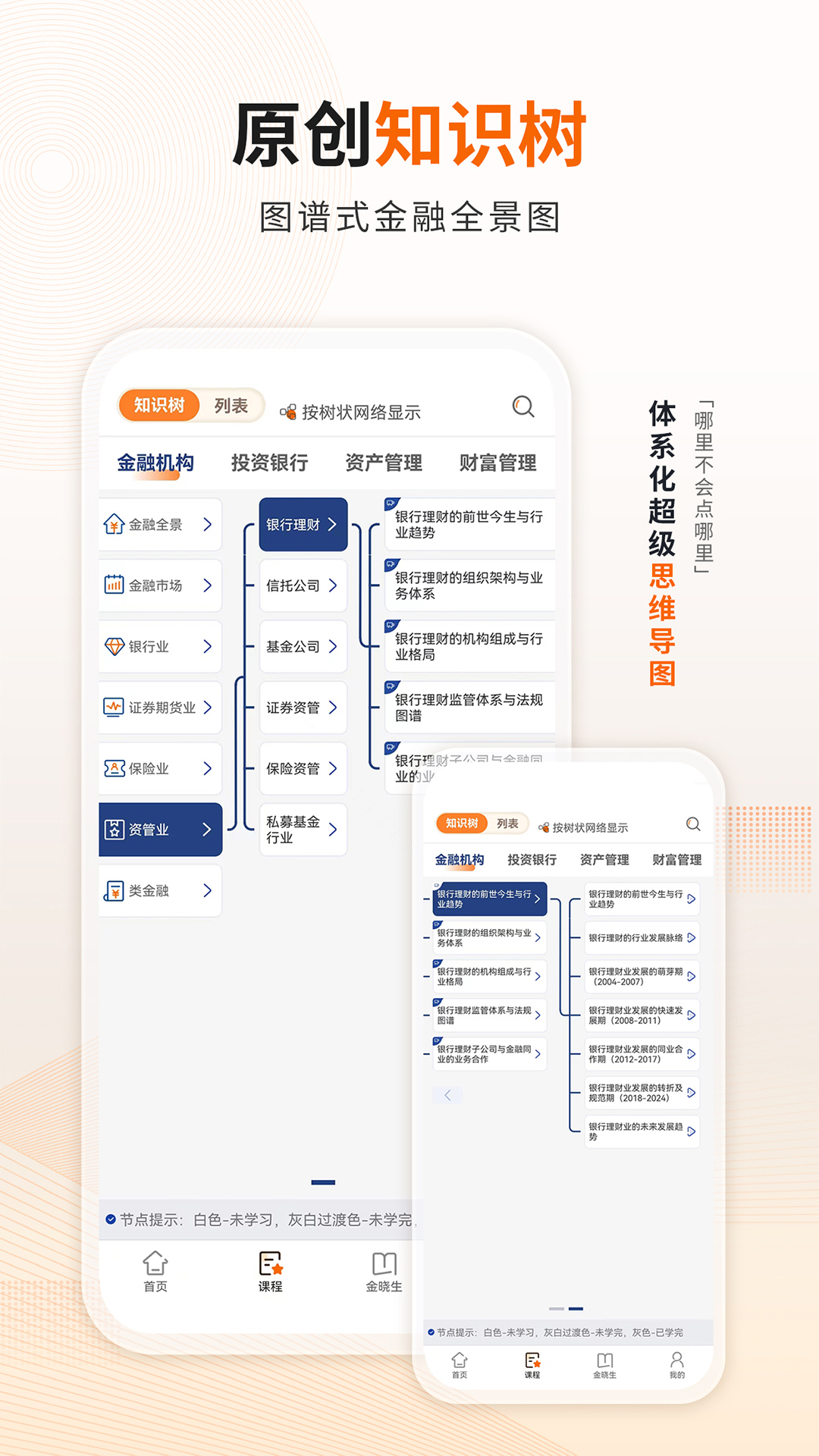 资管云app v4.8.6