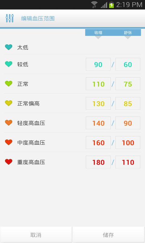 血压测量器 v2.5