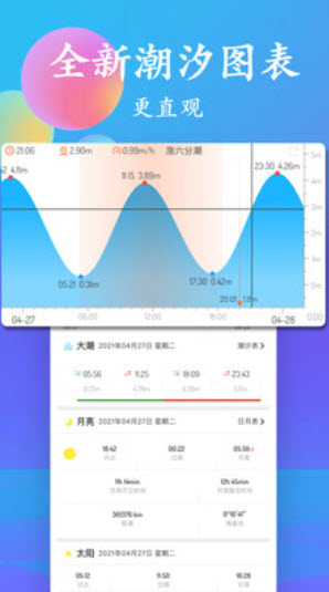 潮汐表查询2026最新app v5.3.6