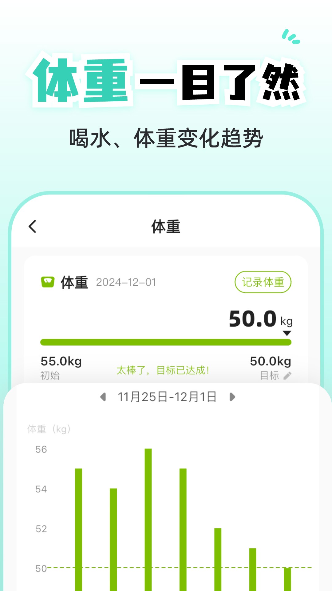 小乖健康下载 v4.4.0