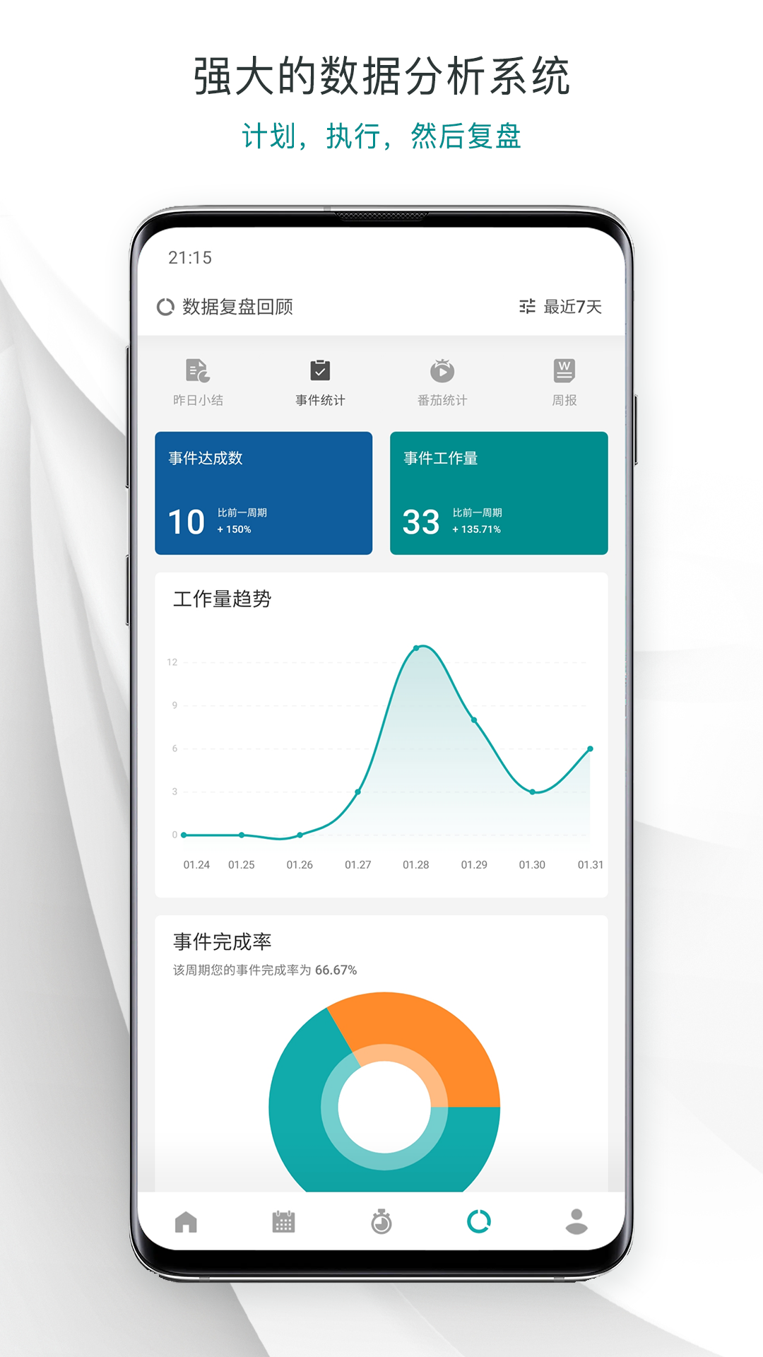 Todo清单app v4.4.6