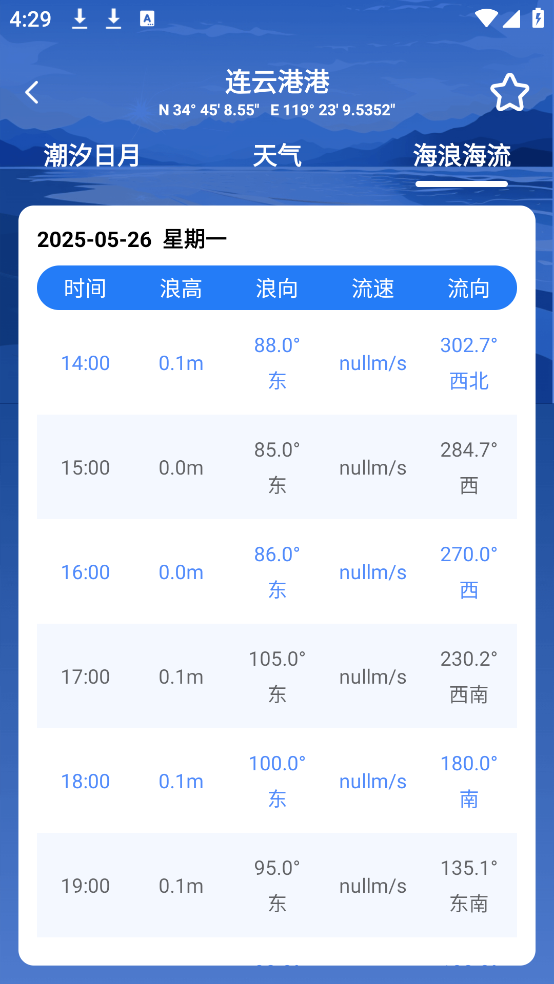 潮汐时间表2025 v7.0
