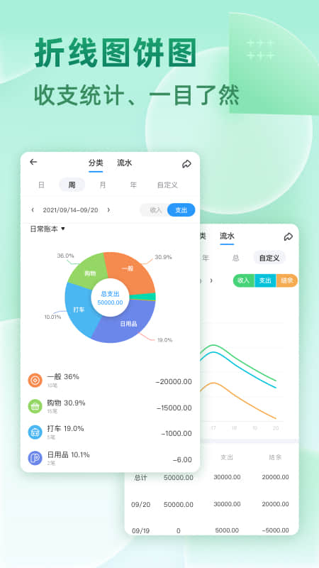 时光记账app v1.2.8