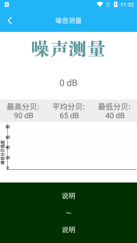 分贝仪 v1.0.7.3550