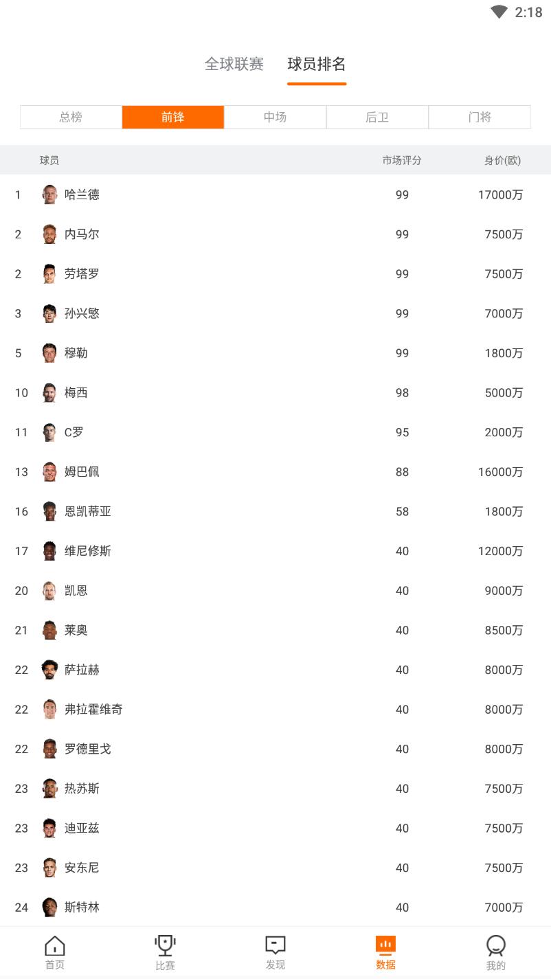 足球比分手机版 1.0安卓版 v1.0