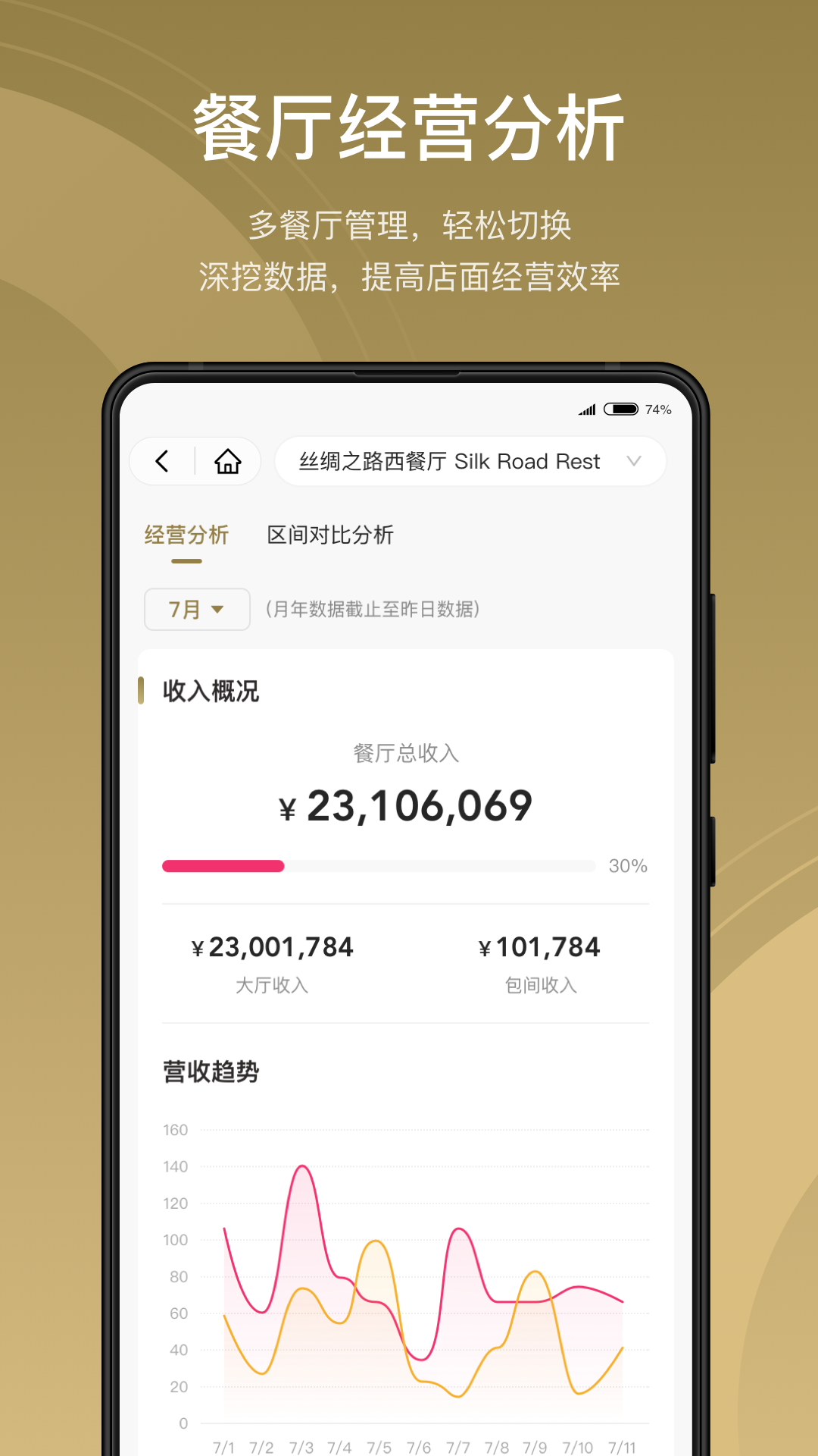 酒智生态软件 v1.1.0