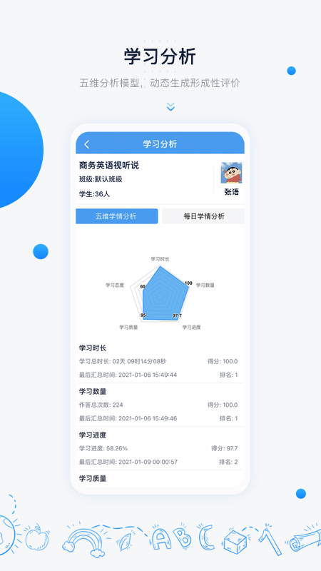 中语智汇app v2.2.7