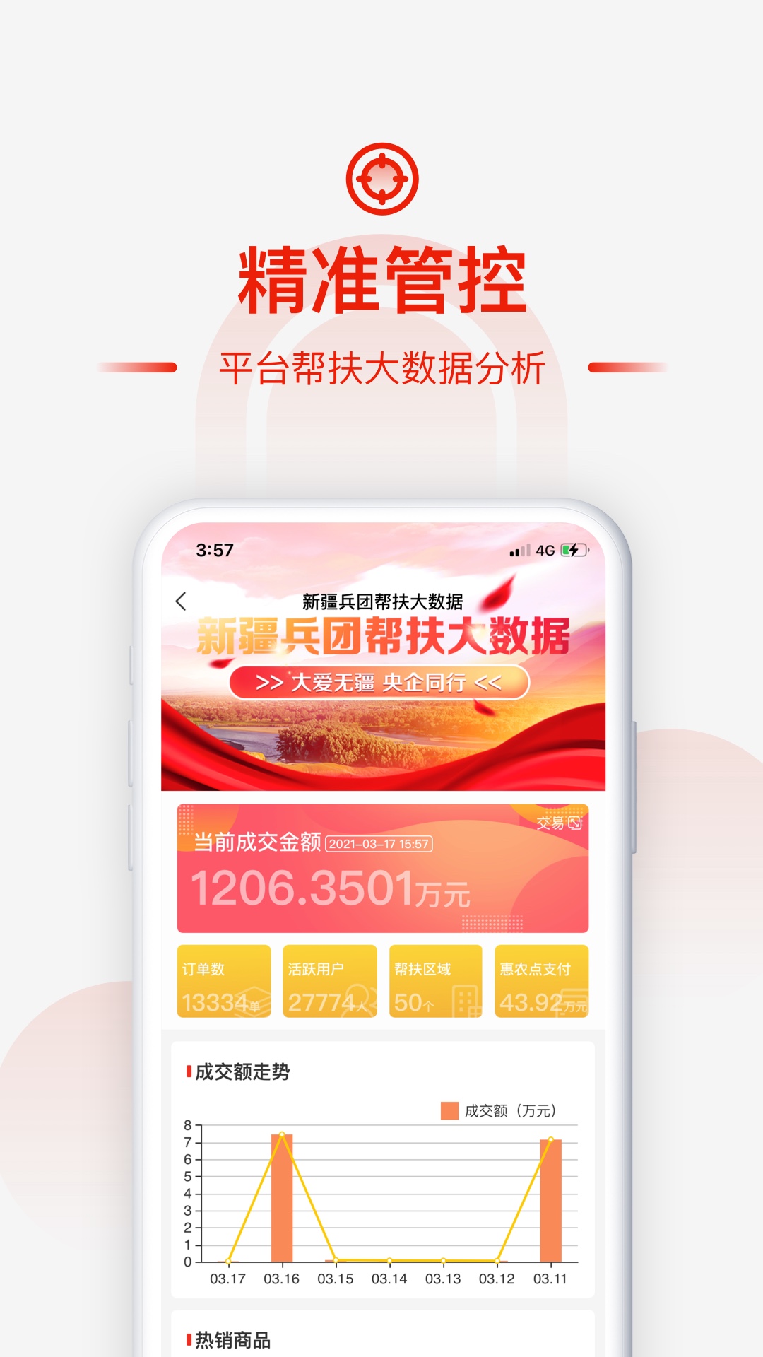 央企消费帮扶平台 v1.9.0