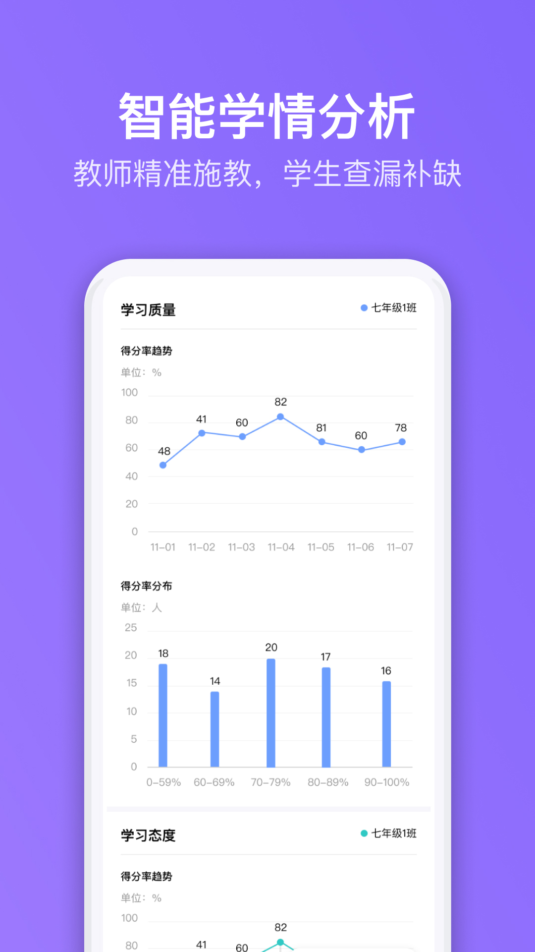 腾讯英语君中学版app v1.3.4