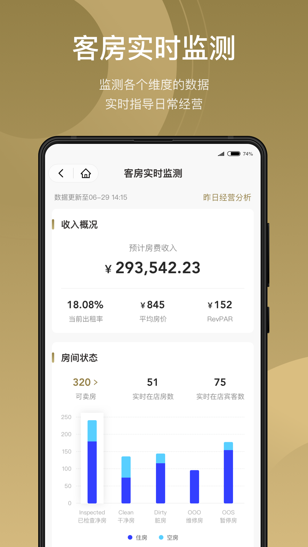 酒智生态软件 v1.1.0