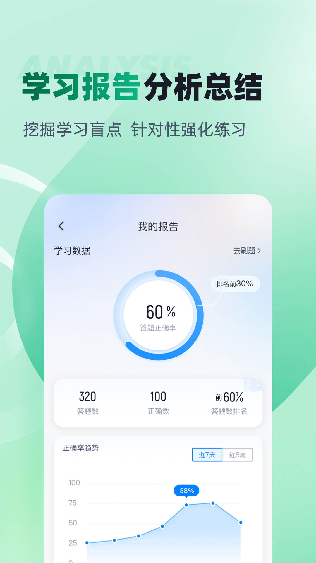 春季高考聚题库APP官方下载 v2.1.0