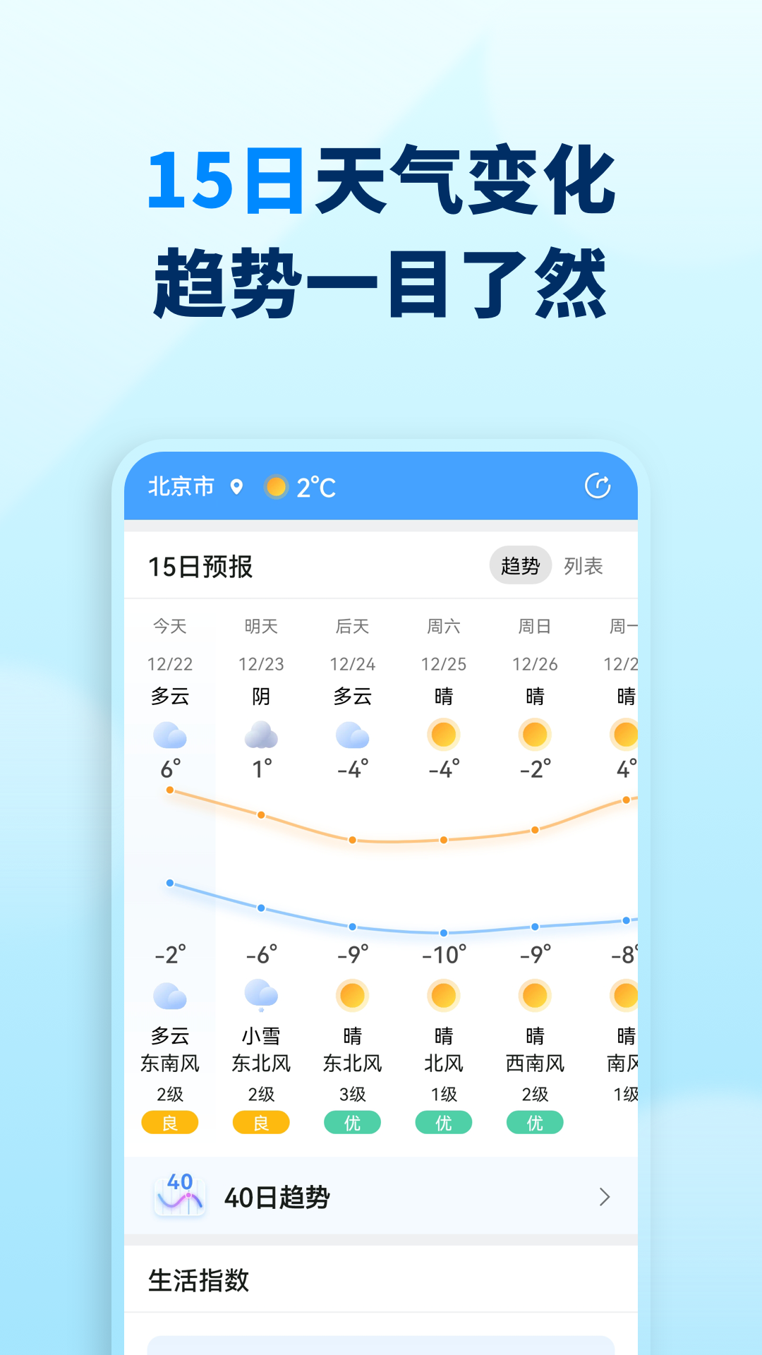 奇妙天气app v1.1.0