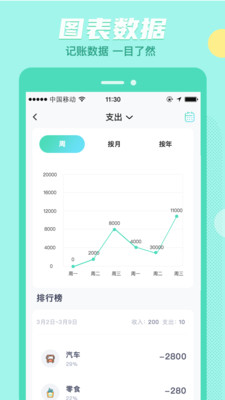存钱吖app v2.0.0