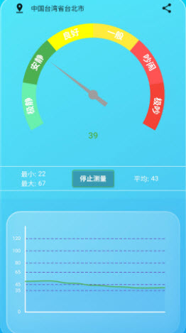 智能分贝测试仪app v1.0.0