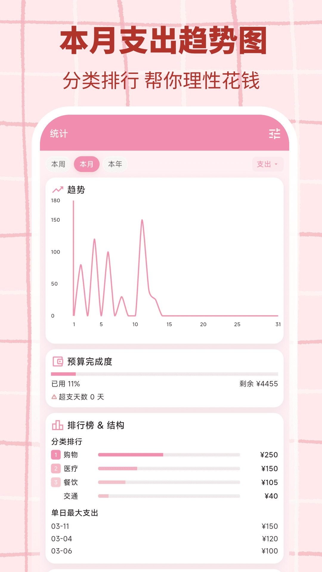 格格记账 v3.0.3