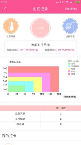 微语问诊 v2.1.11