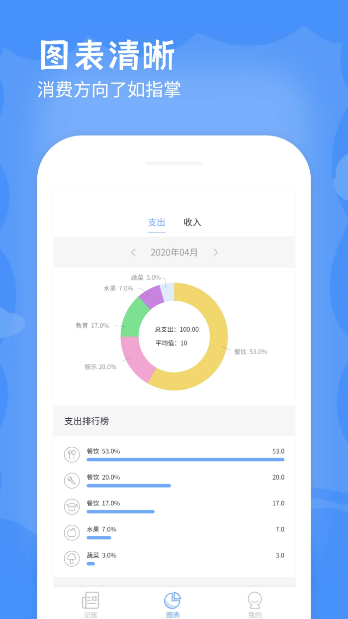 LeapLedger最新版 v1.0.0