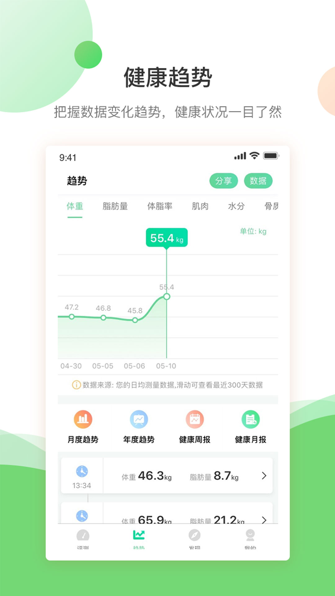 好体知app官方最新版下载 v4.3.9