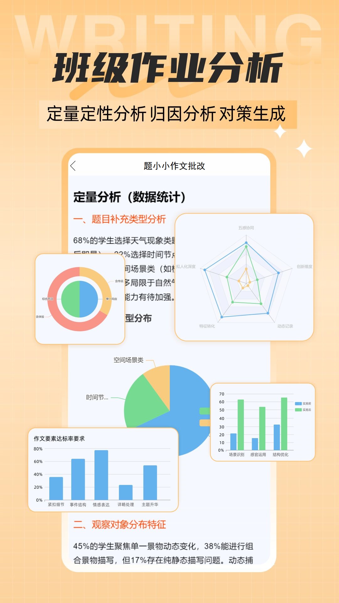 题小小作文批改APP v1.4.109