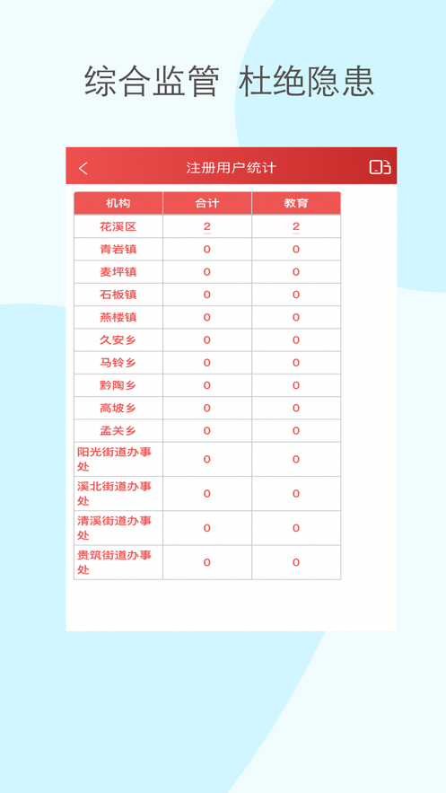 黔小消app v1.6.9