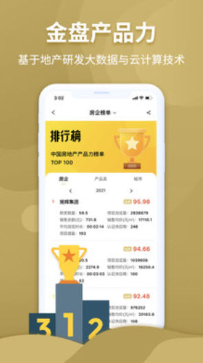 金盘网官方app 4.1.1