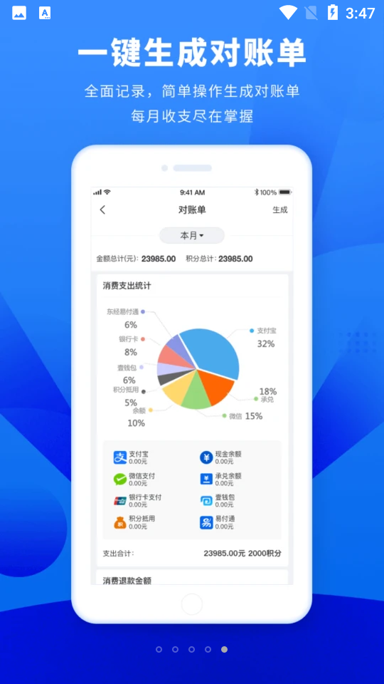 东经易网app	 v6.0.06