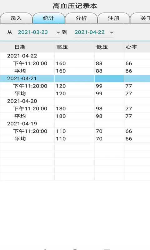 高血压记录本 v9.0