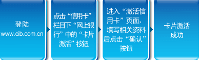 好兴动信用卡服务平台