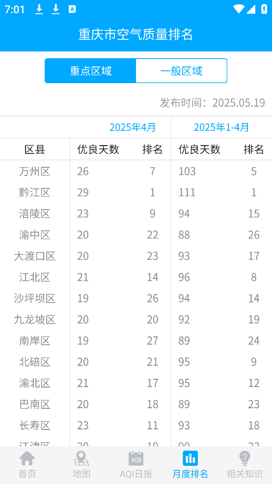 重庆空气质量实时监测查询app v1.0.21