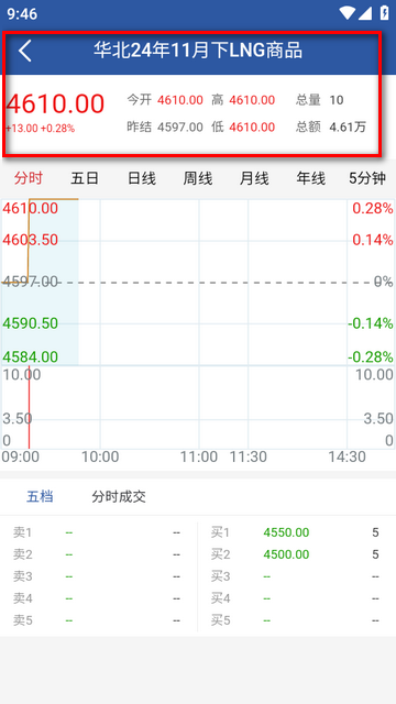 天津油气app安卓最新版