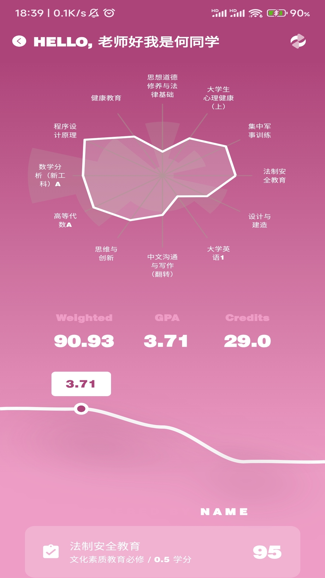 微北洋app v4.5.1