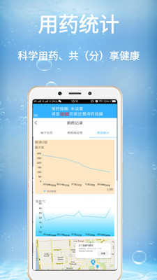 魔法小药盒 v1.0.4