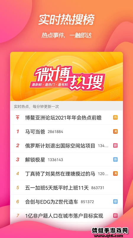 微博极速鸿蒙版 1.4.2最新版 v1.4.2