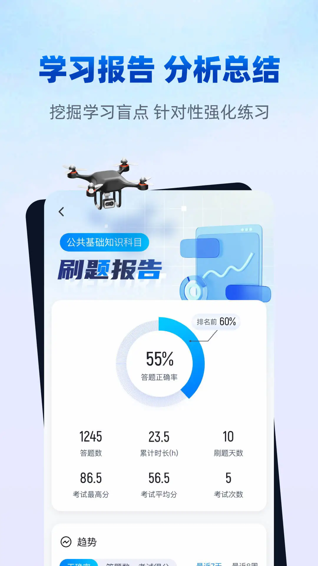 无人机驾驶员考试聚题库app v2.0.9