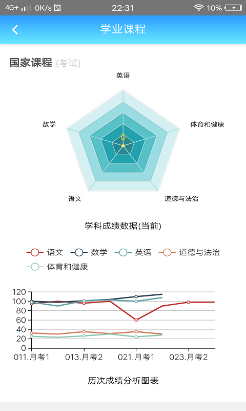 成长记录app v4.17
