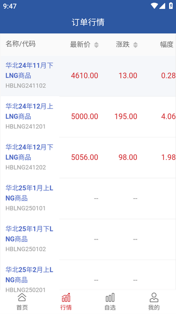 天津油气app安卓最新版
