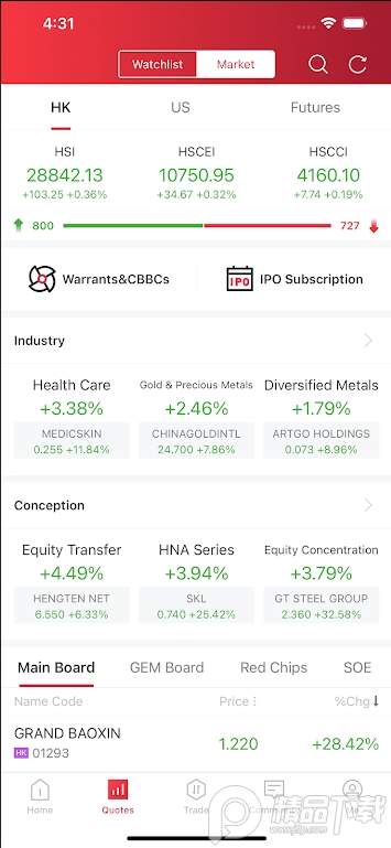 中银国际app官方版 v7.0.0