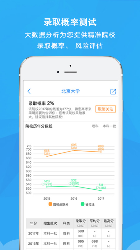 锦宏高考app v5.2.3